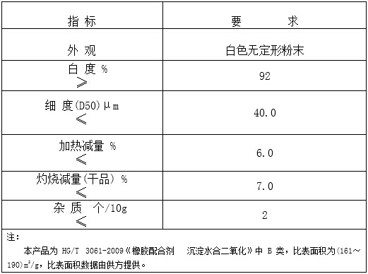 http://www.chinayaxing.com.img.800cdn.com/uploadfile/2015/0910/20150910055009987.jpg