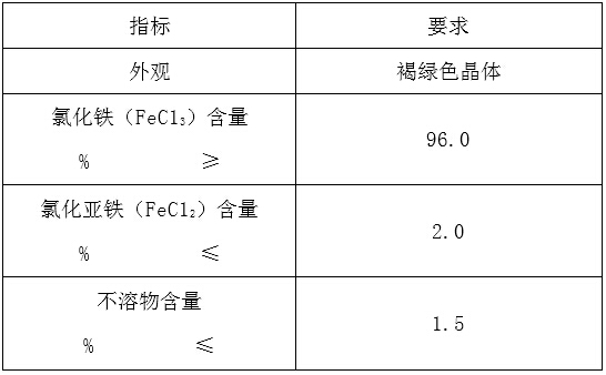 http://www.chinayaxing.com.img.800cdn.com/uploadfile/2015/0911/20150911110133620.jpg